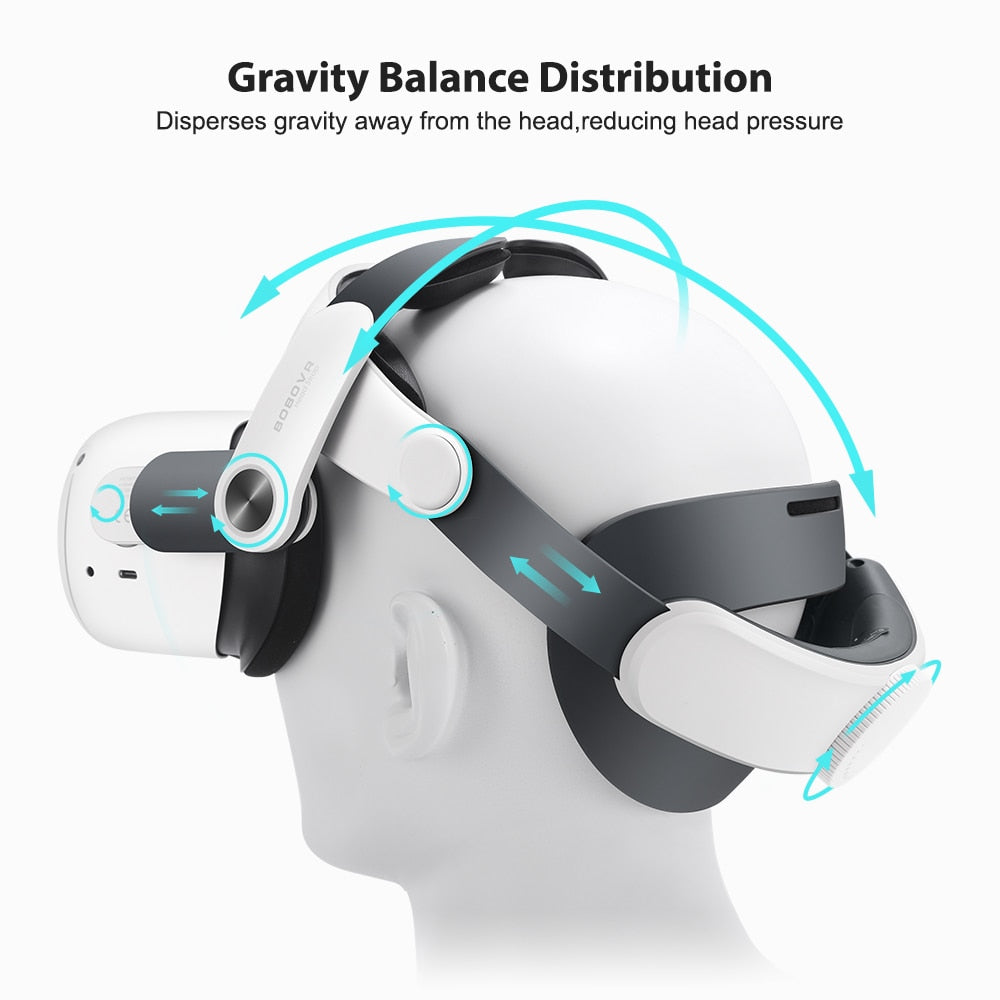 BOBOVR M2 Plus Head Strap For Oculus Reduce Facial Stress