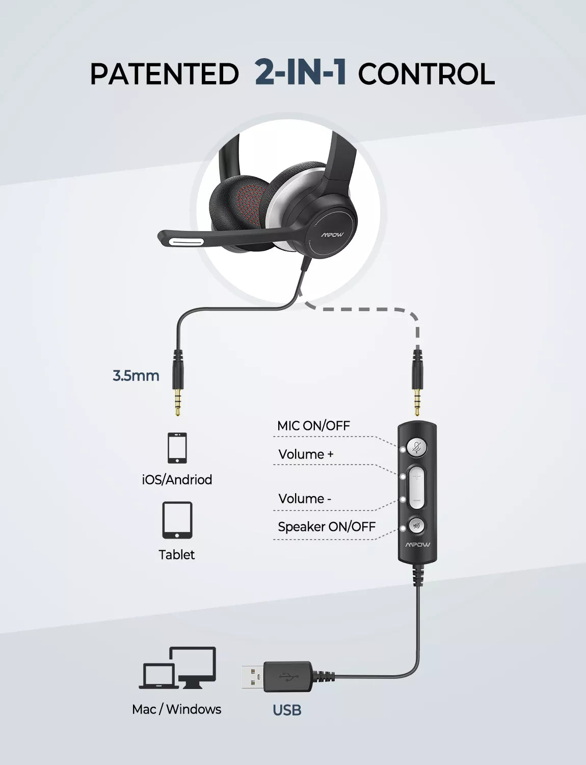 USB Wired Headset On-Ear Computer Headphones with Microphone