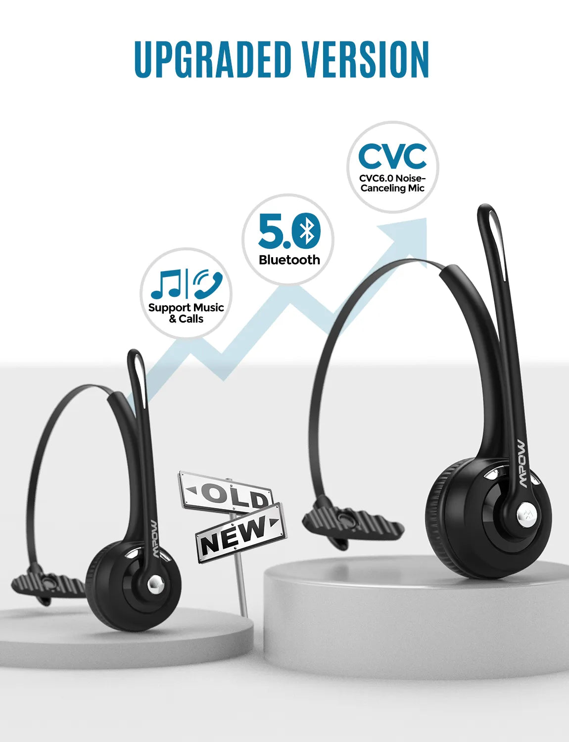 Wireless Bluetooth headphone With Microphone Call Center