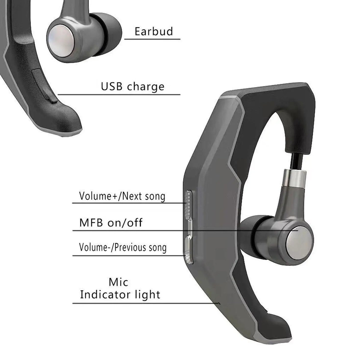 Wireless Earphones Hands-free Headphones Noise Cancelling