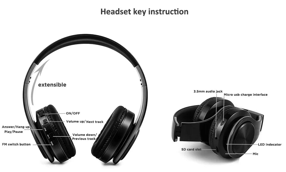 Upgrading Wireless Bluetooth Headphones Stereo with Mic