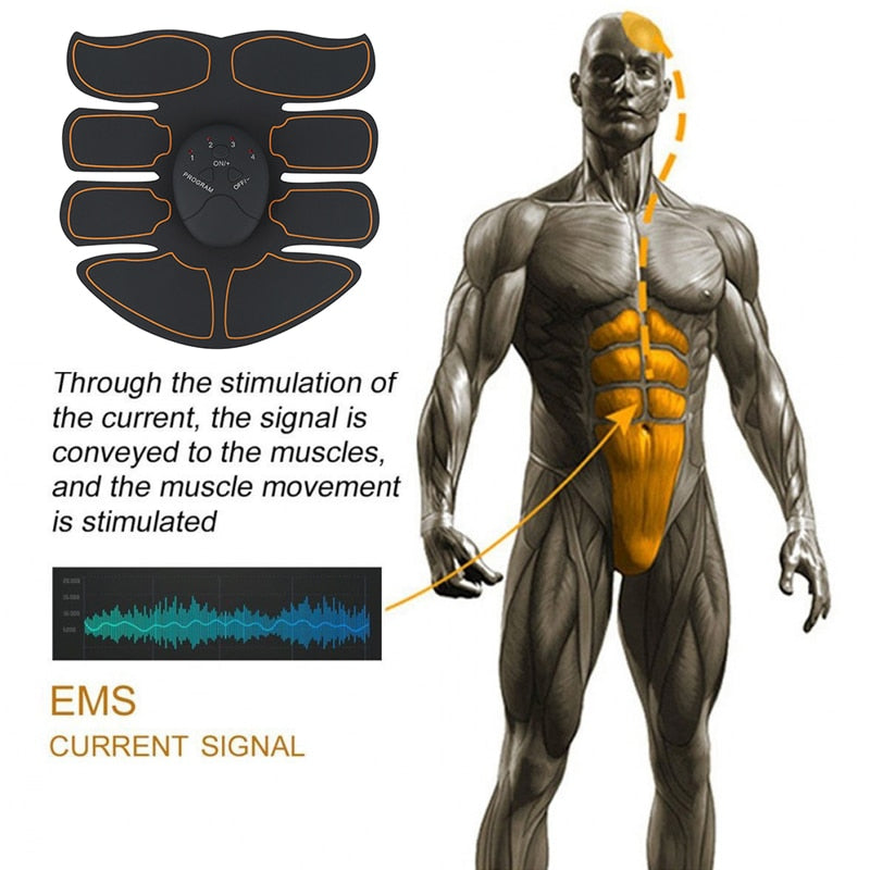 USB Rechargeable EMS Muscle Stimulation - peterkaczconnect