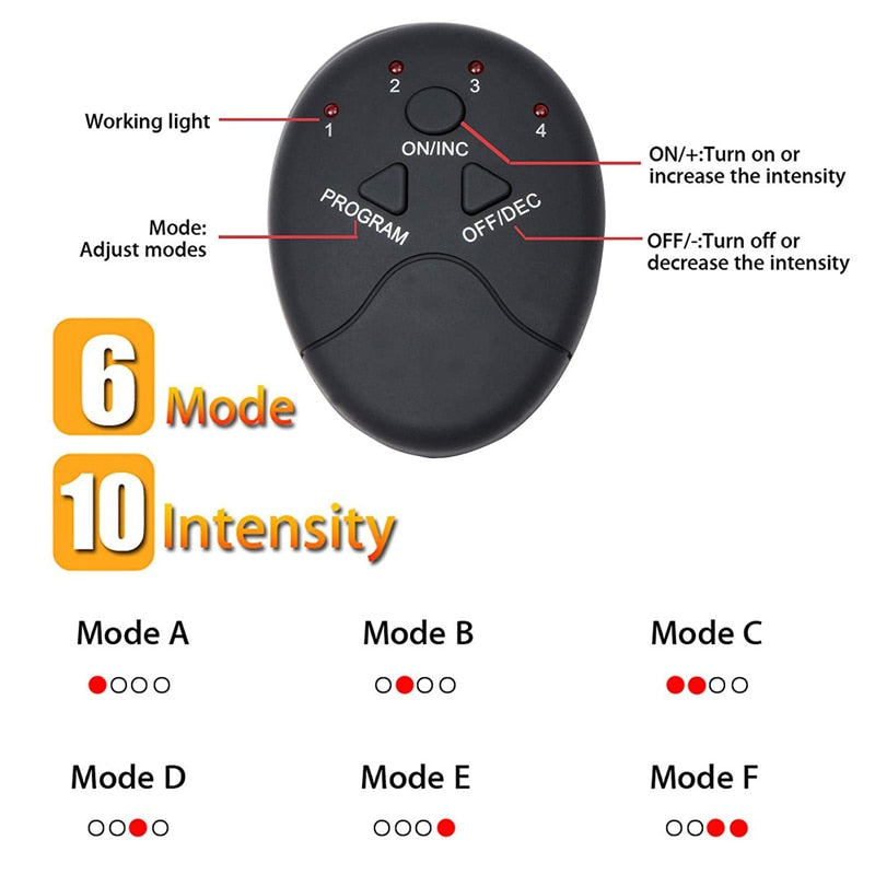 USB Rechargeable EMS Muscle Stimulation - peterkaczconnect