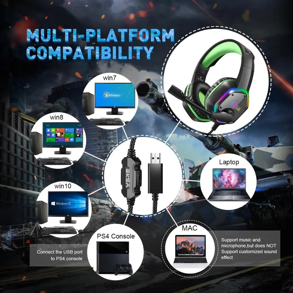 Gaming Headphones For PC/PS4/PS5 EKSA E1000 7.1 Surround