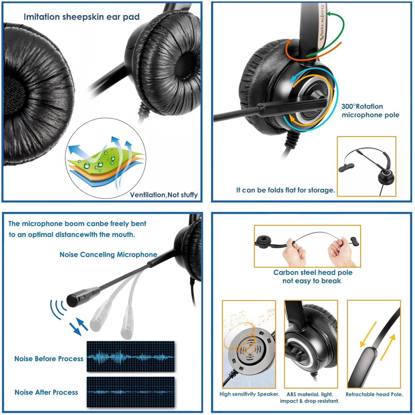 Call Center Headphone with Noise-Canceling Mic