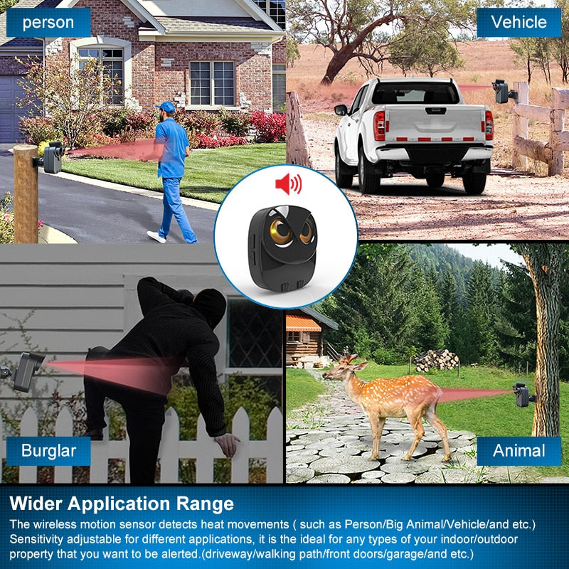 Wireless Driveway Security Alarm Waterproof Motion Detector System - peterkaczconnect