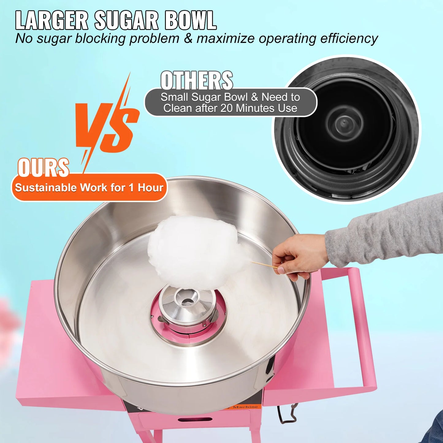 Electric Cotton Candy Machine with Cart