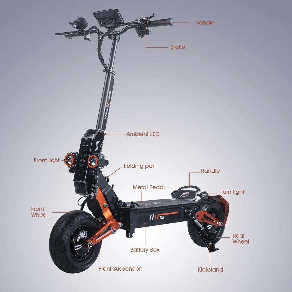 Electric Scooter For Adults Double Motor Max speed 43mph Max Range of 55 miles