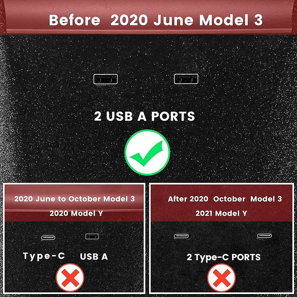 Wireless Charger For Tesla Center Console