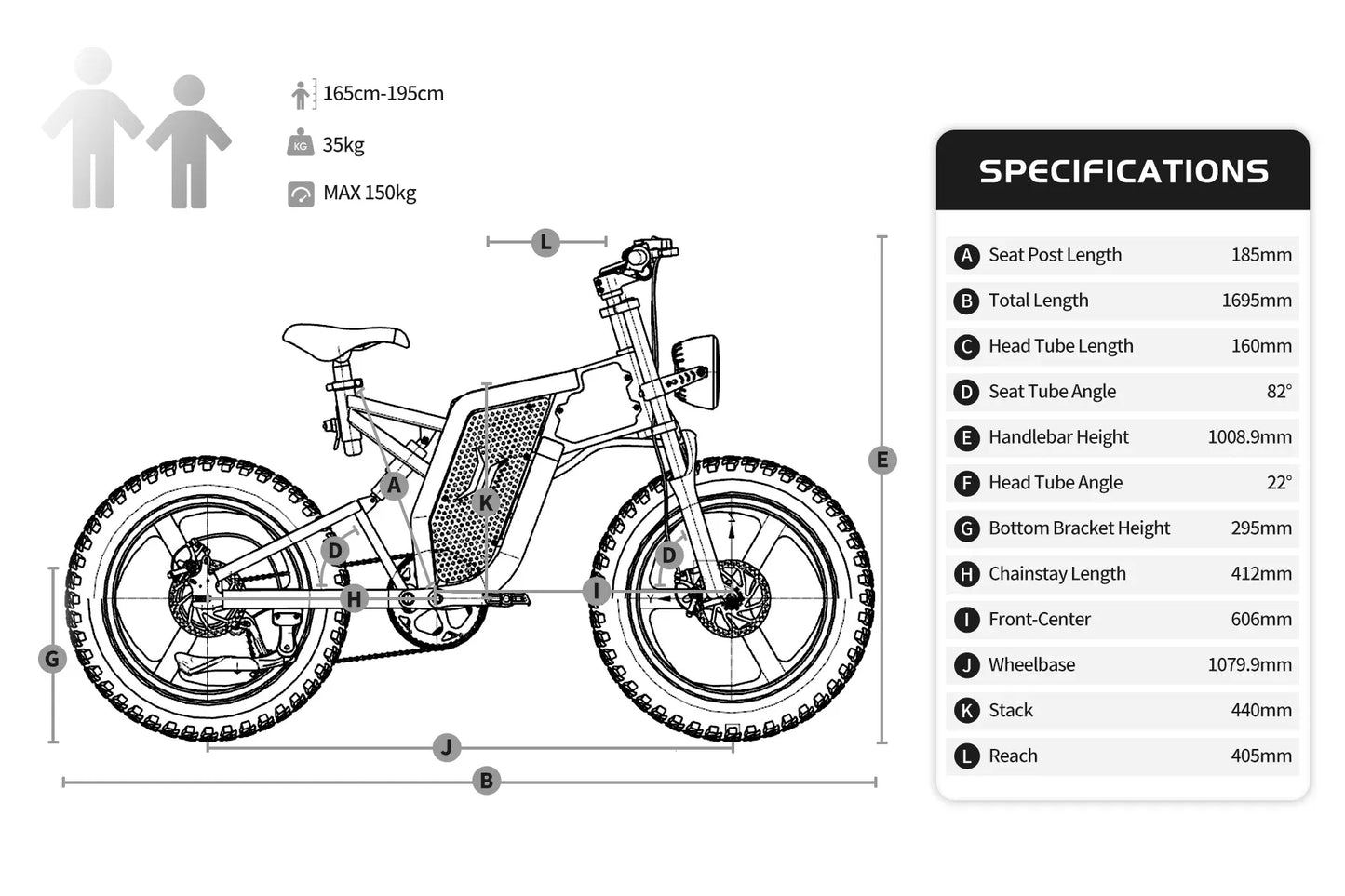 Electric Bicycle 2000W 48V 20inch 4.0 off-road Mountain Ebikes