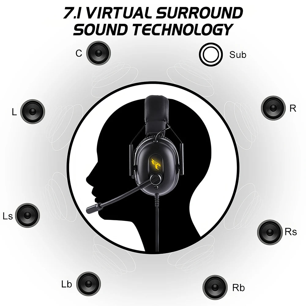 Surround Sound Gaming Headset for PS5/PS4/PC Computer Gamer