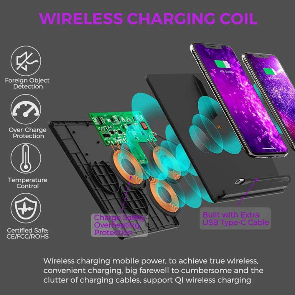 Wireless Charger For Tesla Center Console