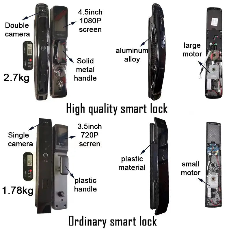 Face Recognition Smart Door Lock With Camera Video Call Voice Intercom