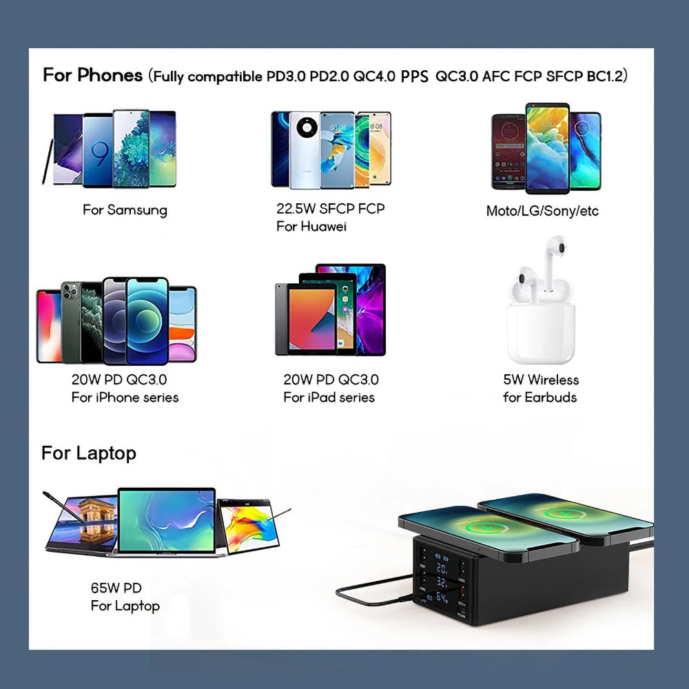 Fast Charger Station  Wireless Charger