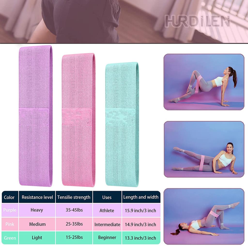 Rubber Band Elastic Yoga Resistance Bands - peterkaczconnect