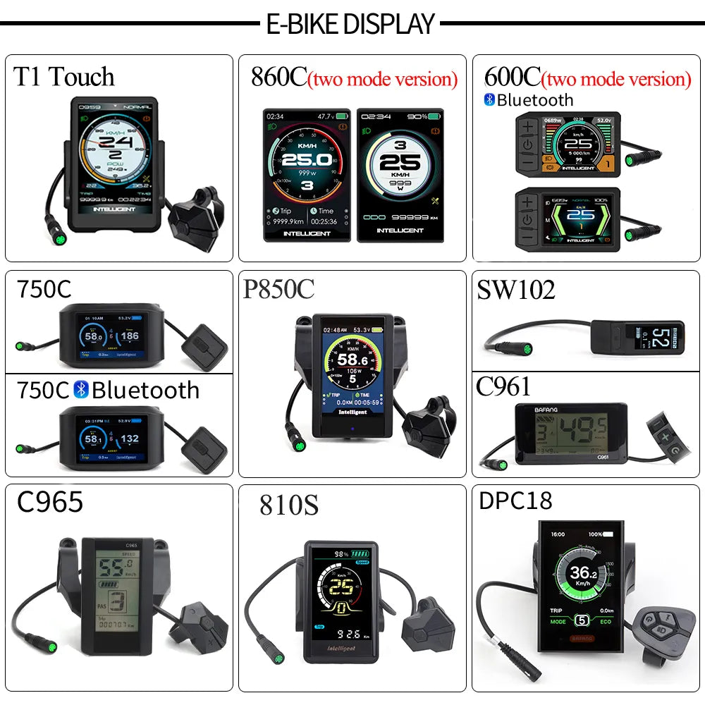 E-bike HDMI Display Indicator P860C 860C P850C 850C 500C 600C C965 DPC18