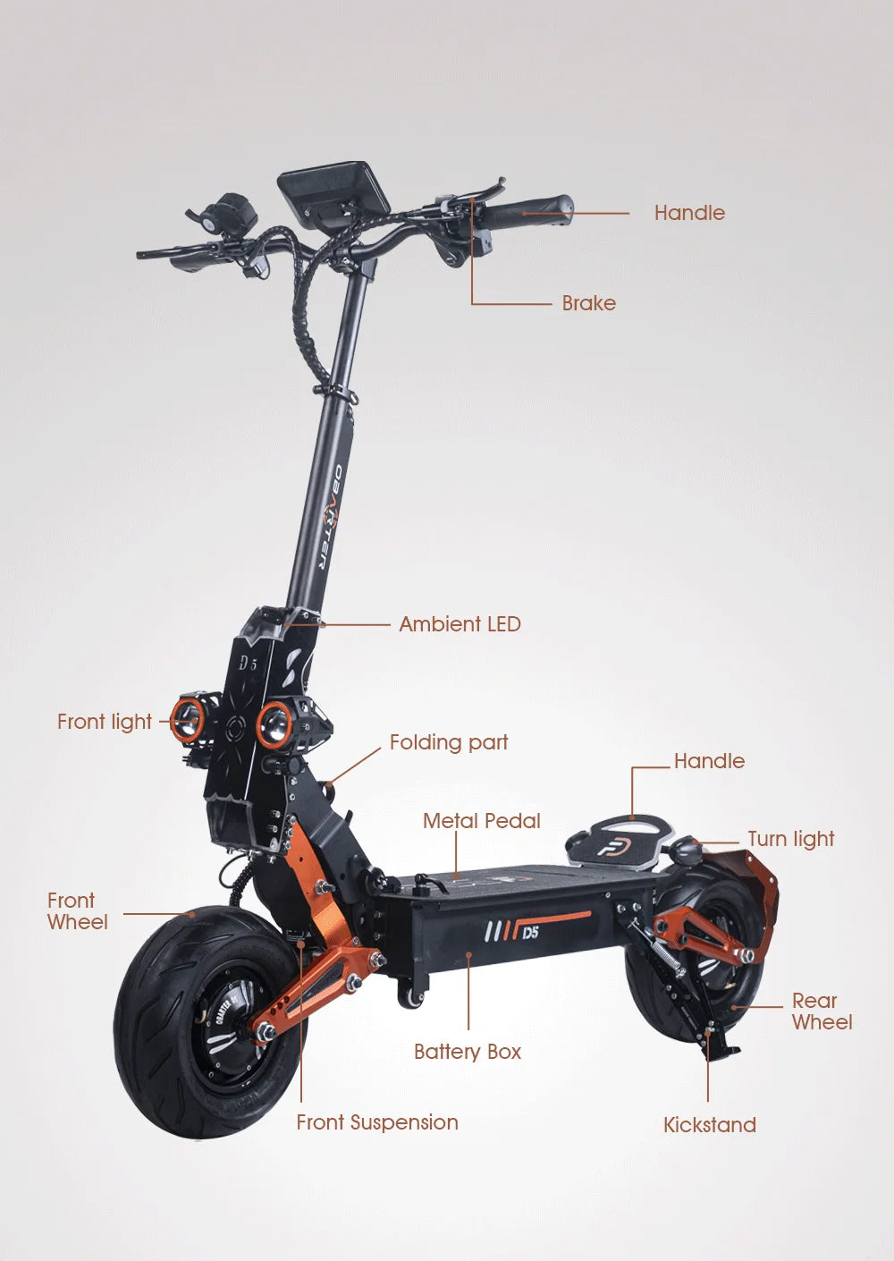 Electric Scooter For Adults Double Motor Max speed 43mph Max Range of 55 miles