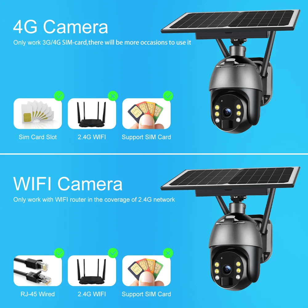 New 4G Solar WiFi CCTV Video Wireless Surveillance Camera Outdoor SOLAR