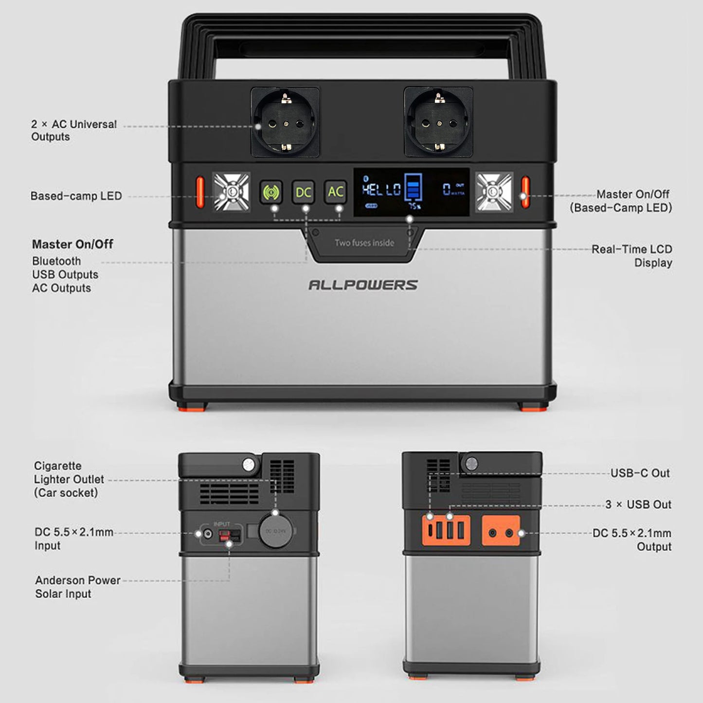 ALLPOWERS 110V 220V AC 300W Power Station