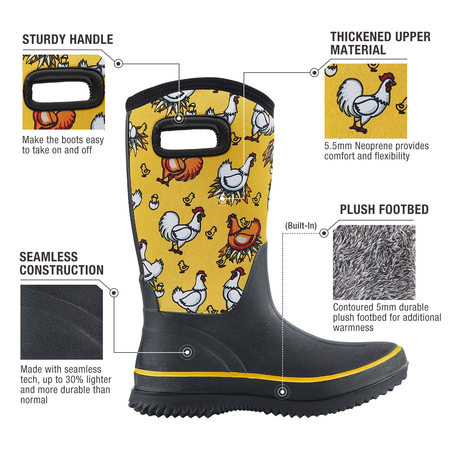 Waterproof Neoprene Insulated Barn Boots for Mud Working Gardening - peterkaczconnect