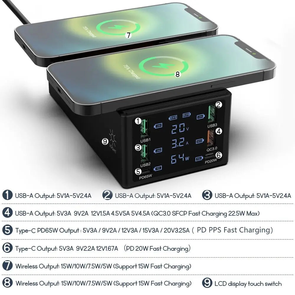 150W USB Charging Station Dual Wireless Charger