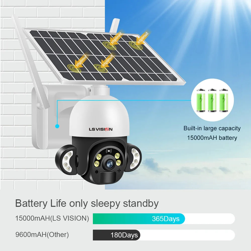 Solar Panel WIFI Surveillance Cam Outdoor Alarm Long Standby Battery