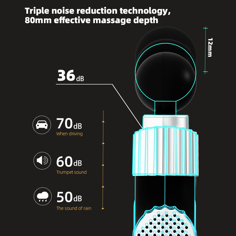 Electric Massage Gun for Pain Relief Full Body Relaxation - peterkaczconnect