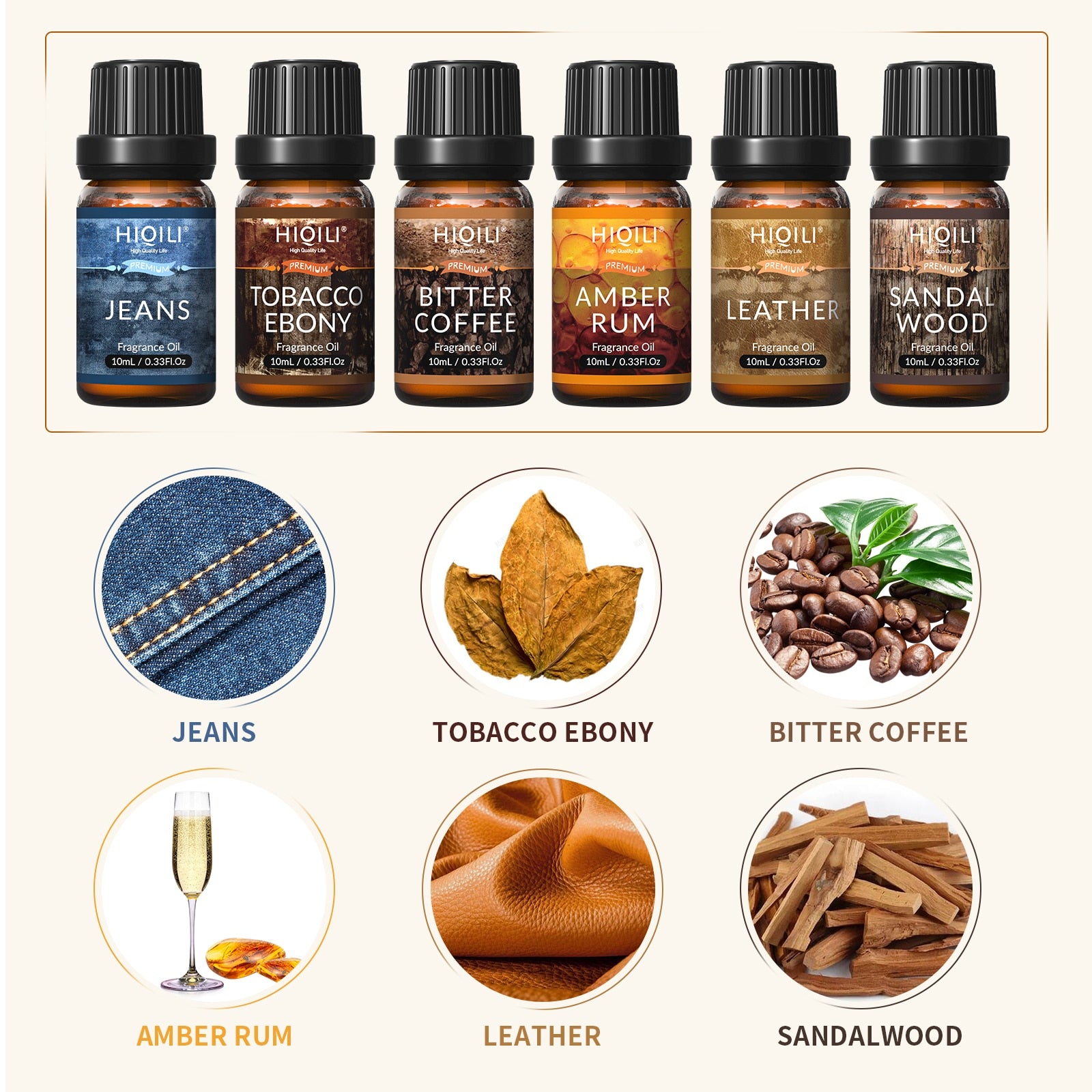 Mens Fragrance Oils Set, Essential Oils for Aromatherapy - peterkaczconnect