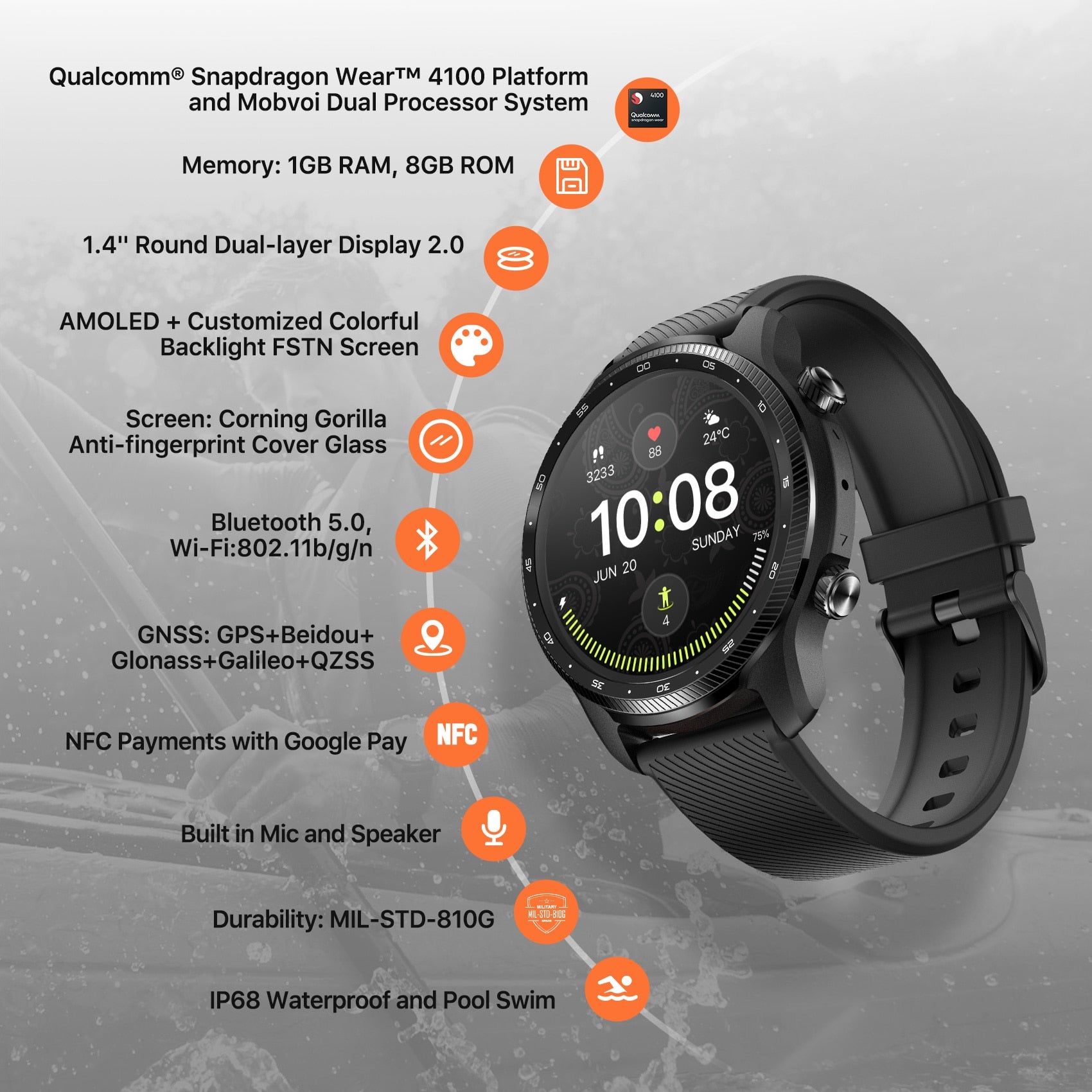 TicWatch Pro 3 Ultra GPS Smartwatch Blood Oxygen Monitoring - peterkaczconnect