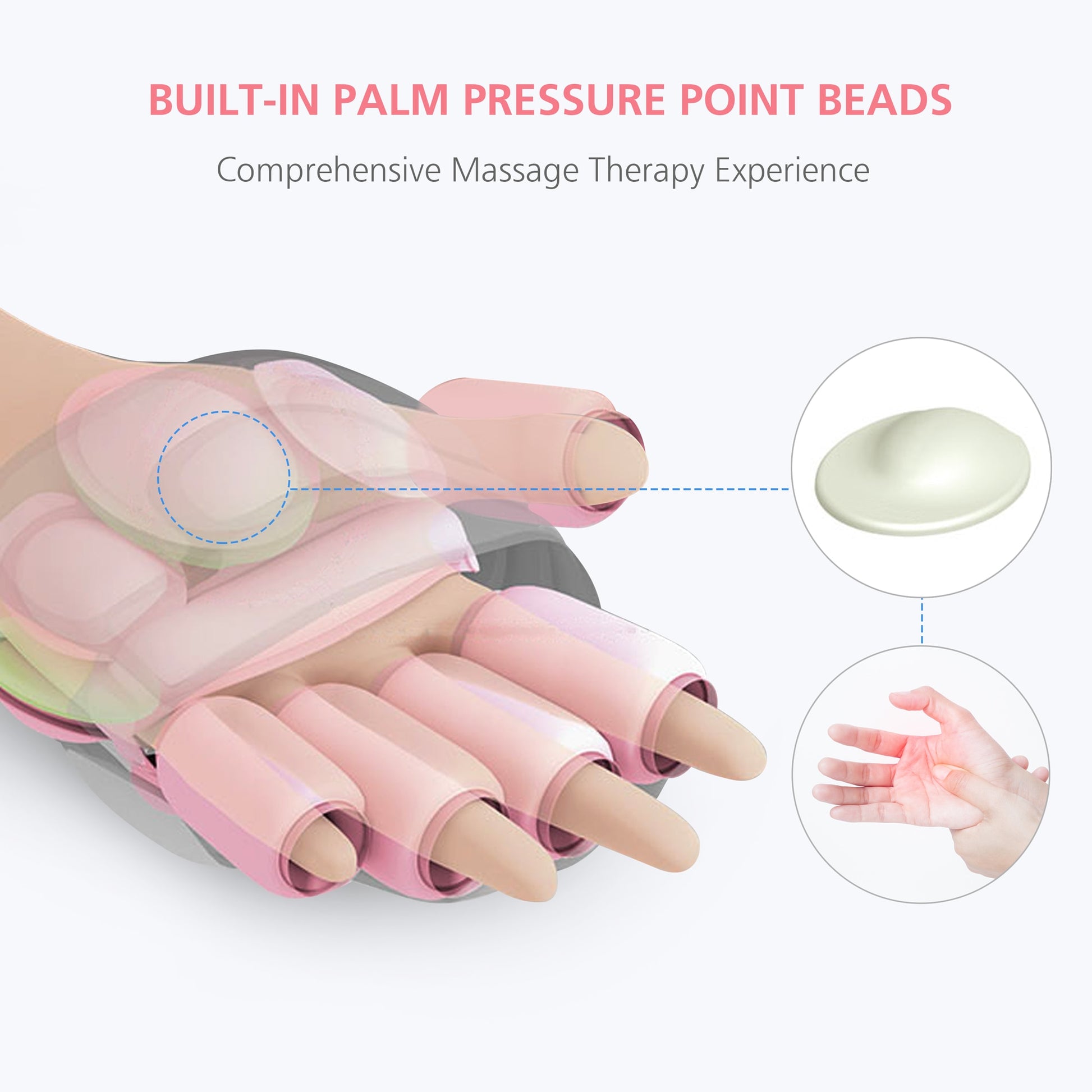 Cordless Electric Finger Massager Compression Kneading Massage - peterkaczconnect