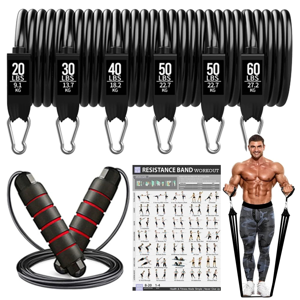 200lbs Resistance Bands Workout Loop Bands for Home Bodybuilding - peterkaczconnect