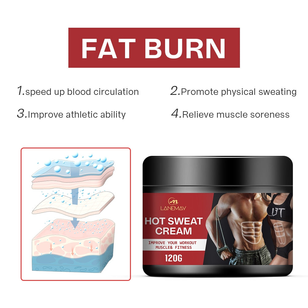 Abdominal Slimming Cream Fever Cream Firming Abdominal Muscle - peterkaczconnect