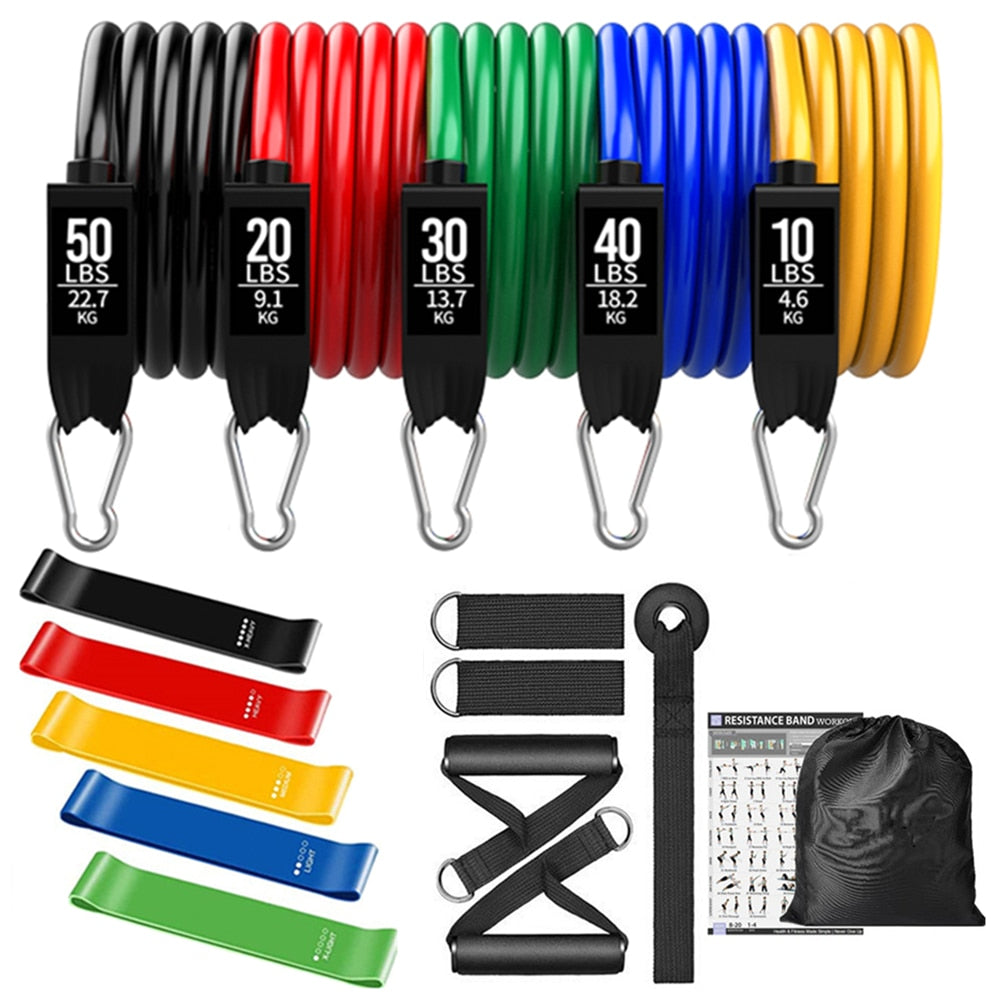 360lbs  Resistance Bands for Home Gym Weight - peterkaczconnect