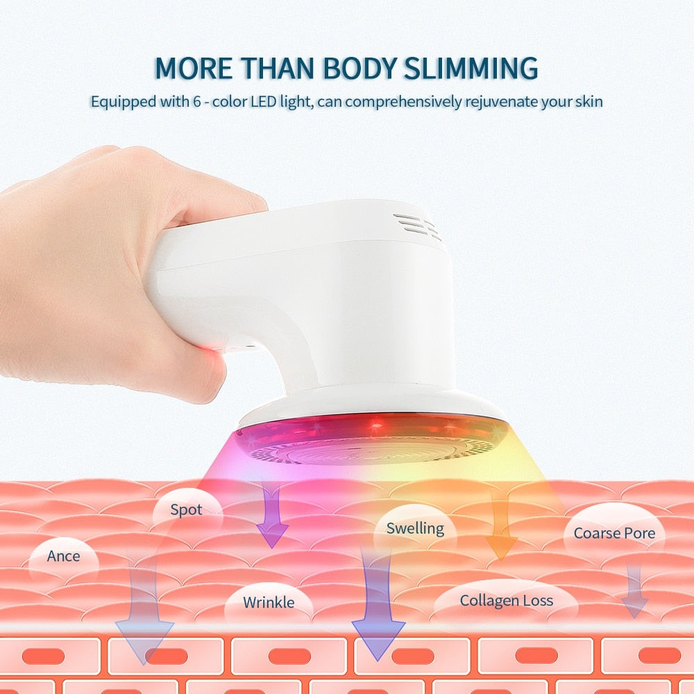 Mini Body Slimming Massager Cavitation Ultrasonic Weight Loss - peterkaczconnect