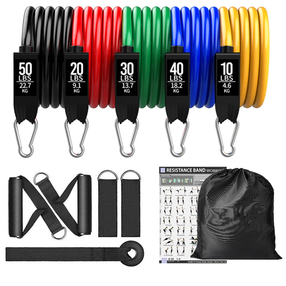 360lbs  Resistance Bands for Home Gym Weight - peterkaczconnect