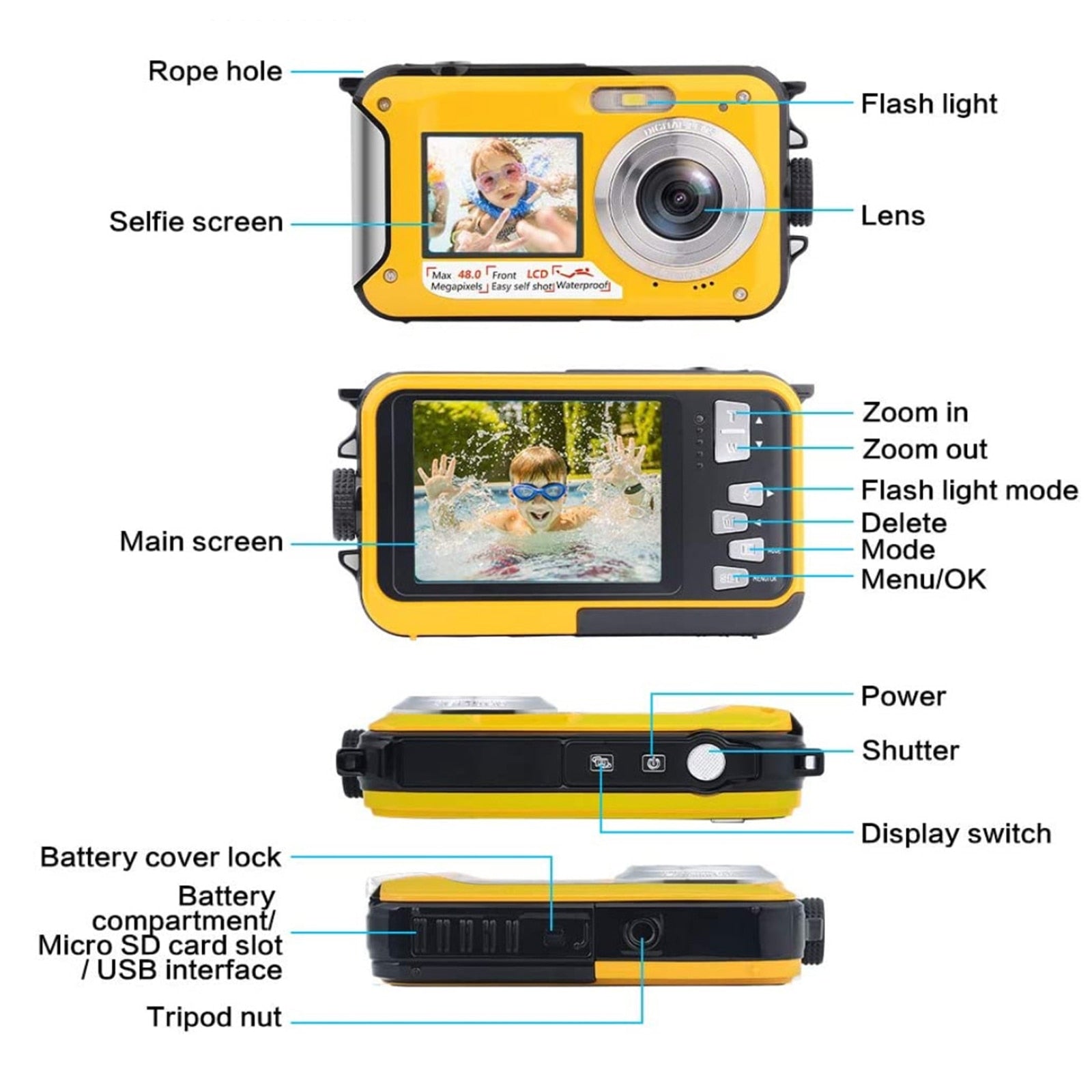 2.7inch Dual Screen Digital Camera Waterproof - peterkaczconnect