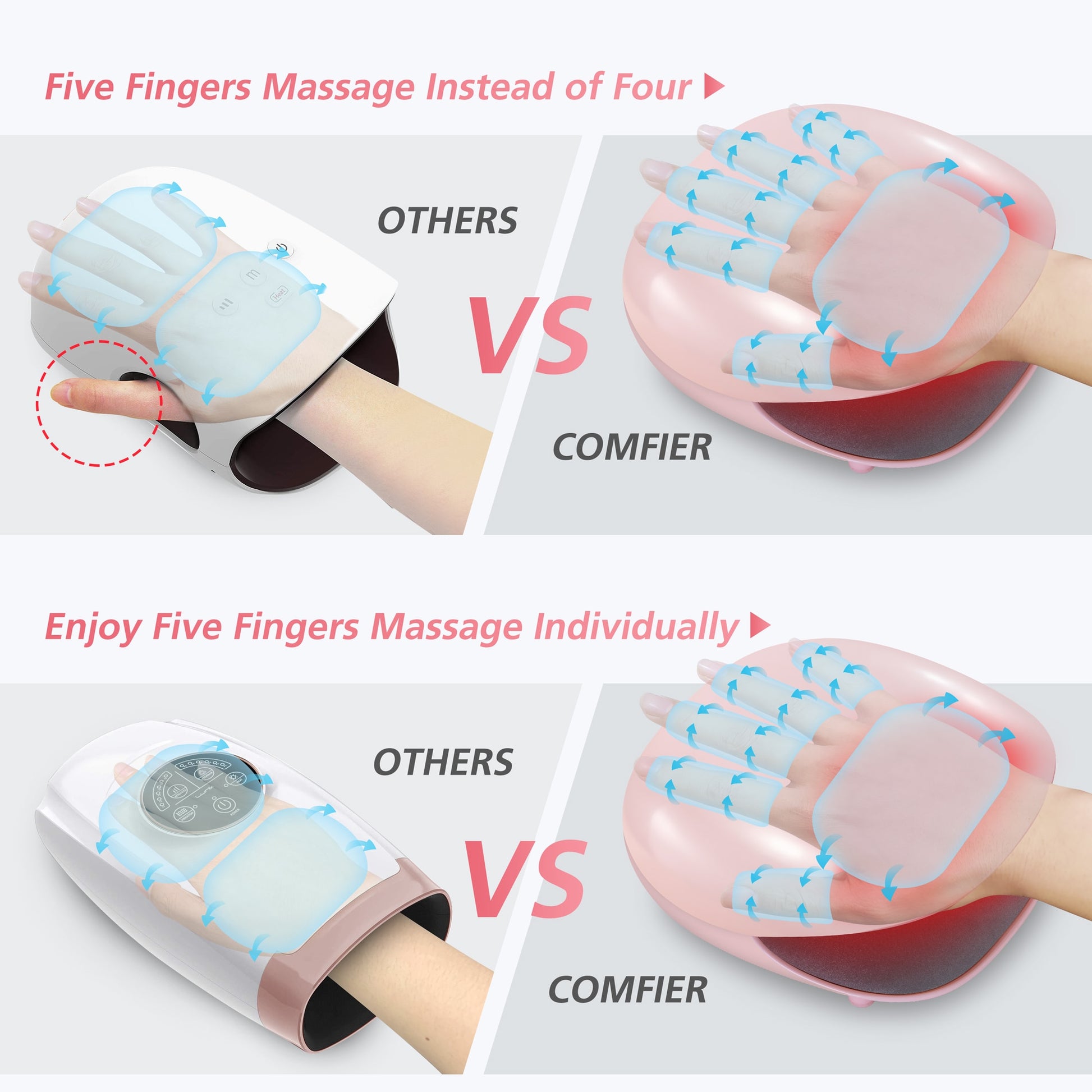 Cordless Electric Finger Massager Compression Kneading Massage - peterkaczconnect