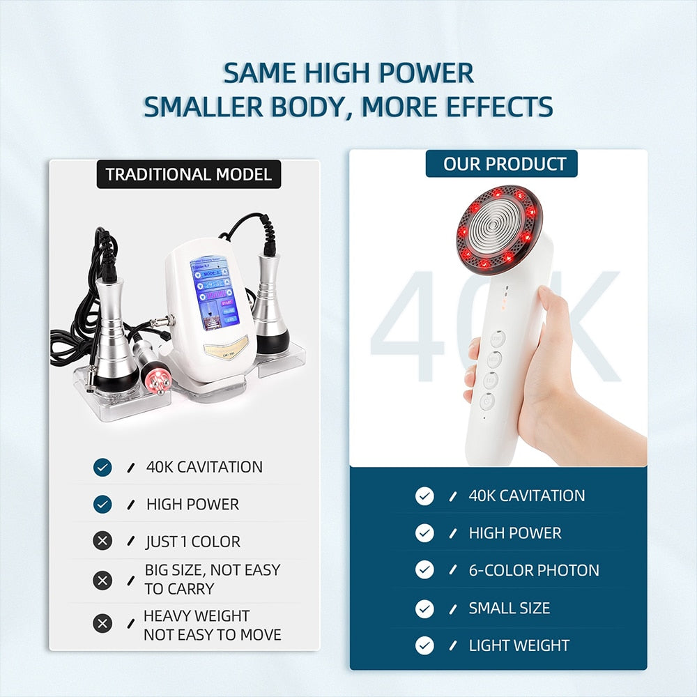 Mini Body Slimming Massager Cavitation Ultrasonic Weight Loss - peterkaczconnect